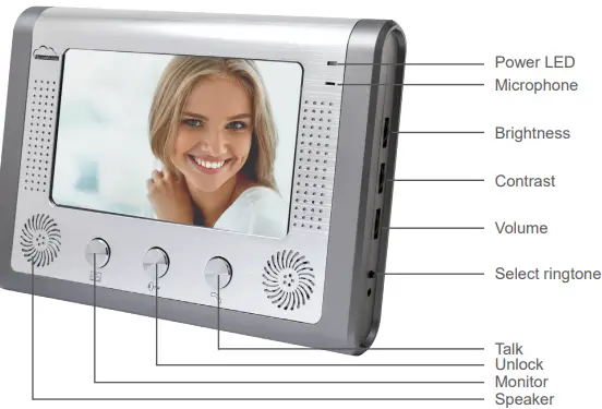 SILVERCLOUD House 715 Video Door Phone-FIG3