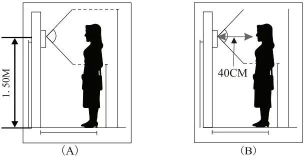 SILVERCLOUD House 715 Video Door Phone-FIG4