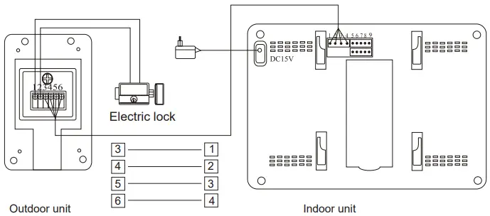 SILVERCLOUD House 715 Video Door Phone-FIG5