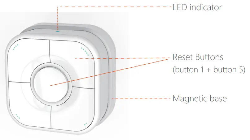 Onvis HS2 5 Key Switch - fig