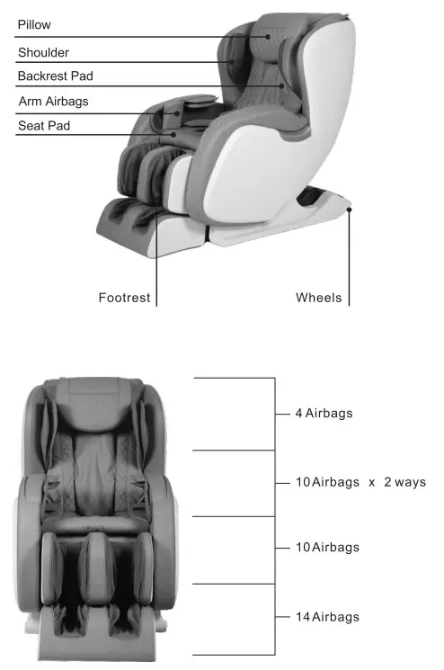 ITSU IS5008 Prime Genki Massage Chair - Fig 1