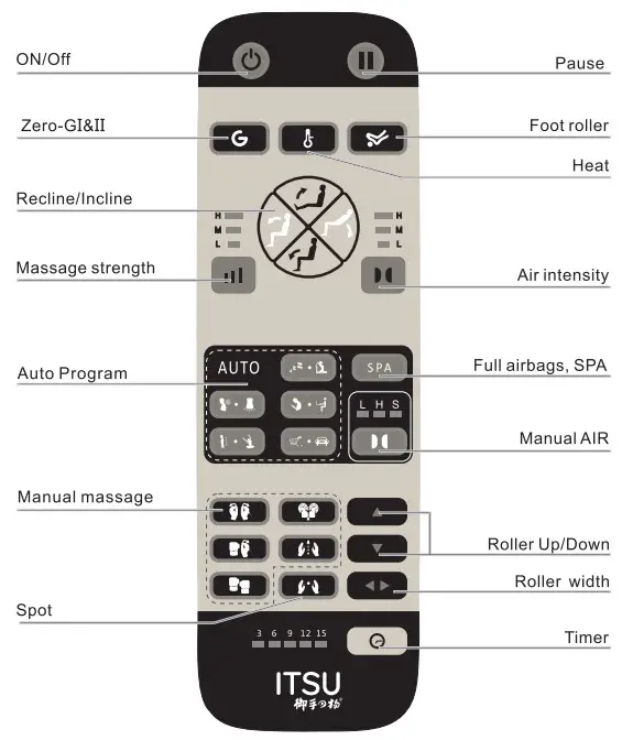 ITSU IS5008 Prime Genki Massage Chair - Fig 3