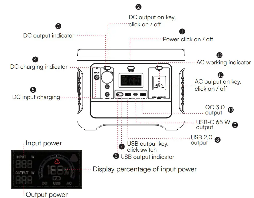 V-TAC VT-606 Energy Storage Power Supply - fig 2