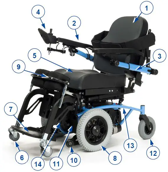 VERMEIREN-Navix-SU-Outdoor-Powered-Wheelchairs-1