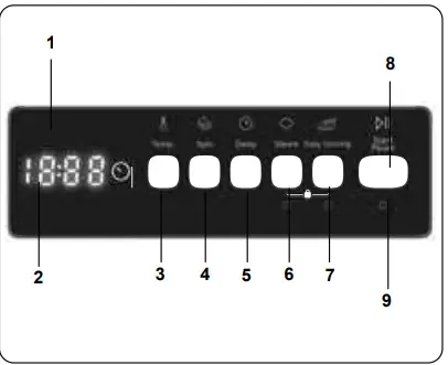 SIGURO-SGR-WM-F721W-Washing-Machine-FIG-11