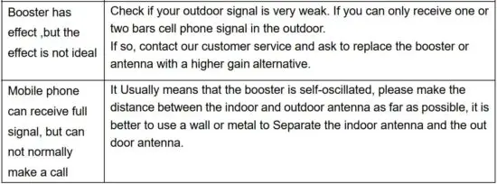 FIG 8 TROUBLESHOOTING AND SUPPORT.JPG