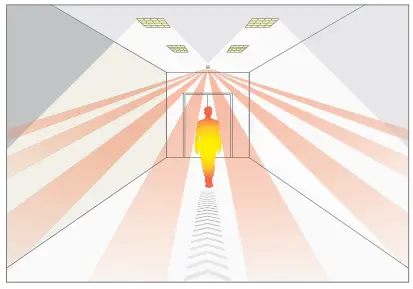CP-electronics-EBDHS-DD-High-Bay-PIR-Presence-or-Absence-Detector-fig-10