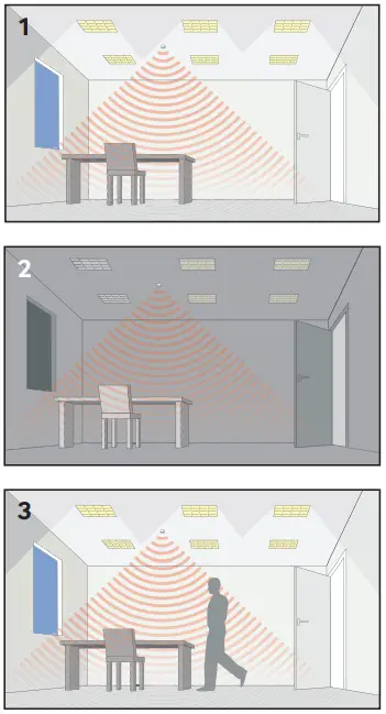 CP-electronics-EBDHS-DD-High-Bay-PIR-Presence-or-Absence-Detector-fig-22