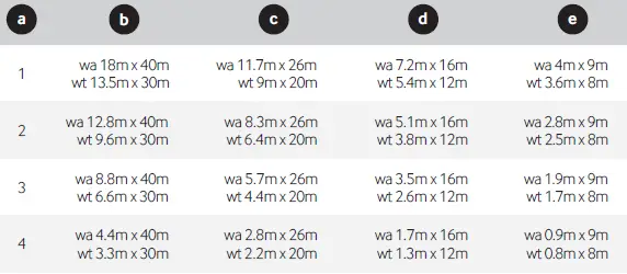 CP-electronics-EBDHS-DD-High-Bay-PIR-Presence-or-Absence-Detector-fig-25