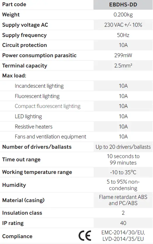 CP-electronics-EBDHS-DD-High-Bay-PIR-Presence-or-Absence-Detector-fig-28