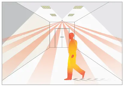 CP-electronics-EBDHS-DD-High-Bay-PIR-Presence-or-Absence-Detector-fig-9