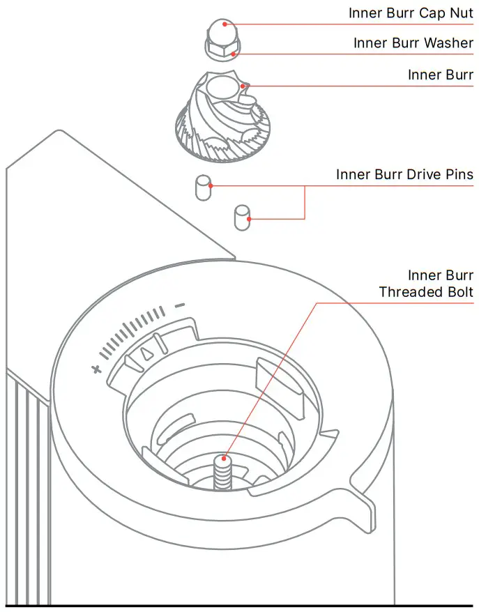 FELLOW Opus Conical Burr Grinder - Inner Burr Assembly