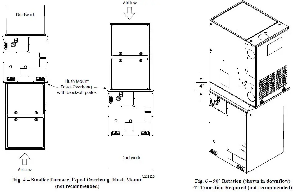 APR-SUPPLY-EVM4X-Cased-Cooling-Only-Evaporator-Coil-Multipoise-fig- (3)