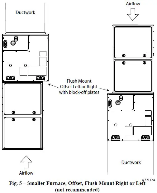 APR-SUPPLY-EVM4X-Cased-Cooling-Only-Evaporator-Coil-Multipoise-fig- (4)