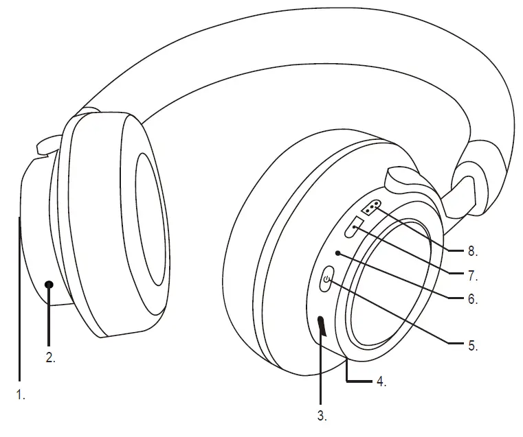 STREETZ HL-BT405 Bluetooth Headphones 1