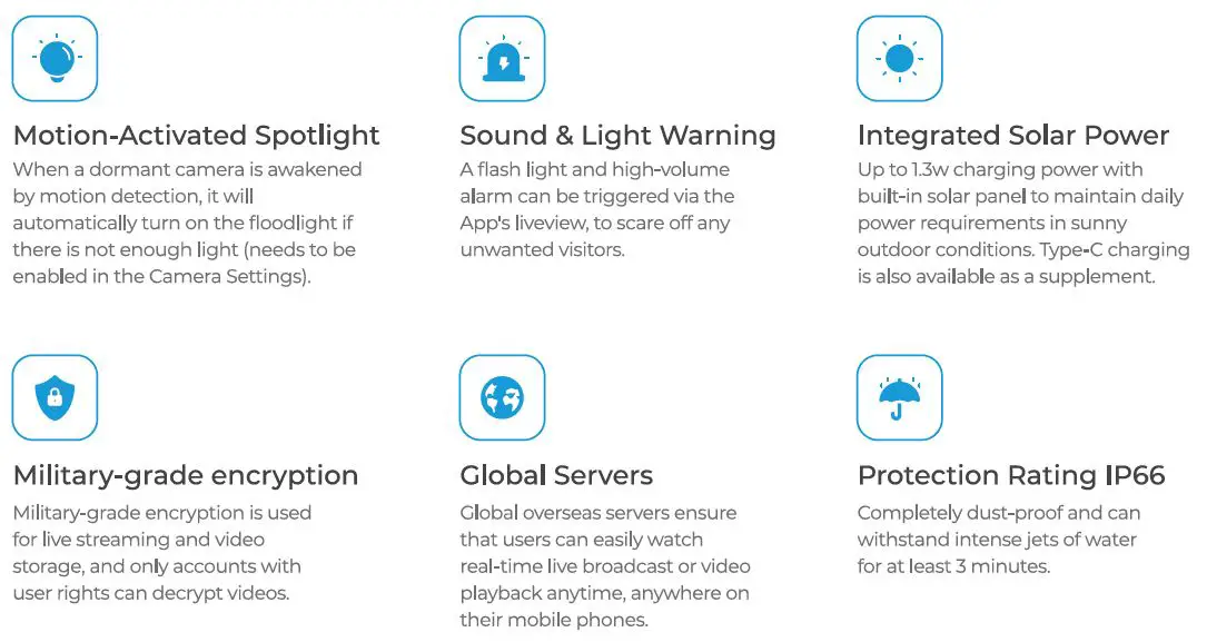 BAUHAUS 0108479B Solar Camera User Guide - FEATURES