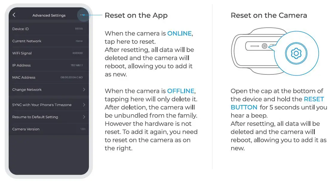 BAUHAUS 0108479B Solar Camera User Guide - HOW TO RESET THE CAMERA