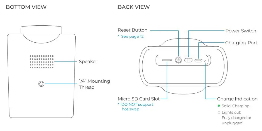 BAUHAUS 0108479B Solar Camera User Guide - Overview
