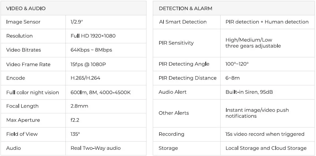 BAUHAUS 0108479B Solar Camera User Guide - SPECIFICATIONS