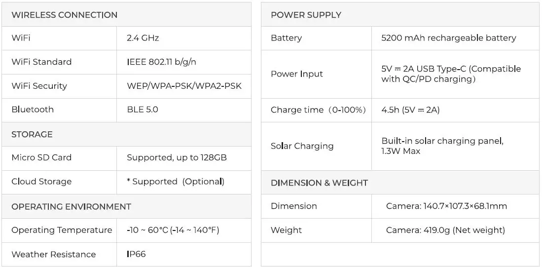 BAUHAUS 0108479B Solar Camera User Guide - SPECIFICATIONS