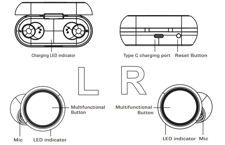 Heyday-TT2107-4701922-True-Wireless-Earbuds-FIG-1