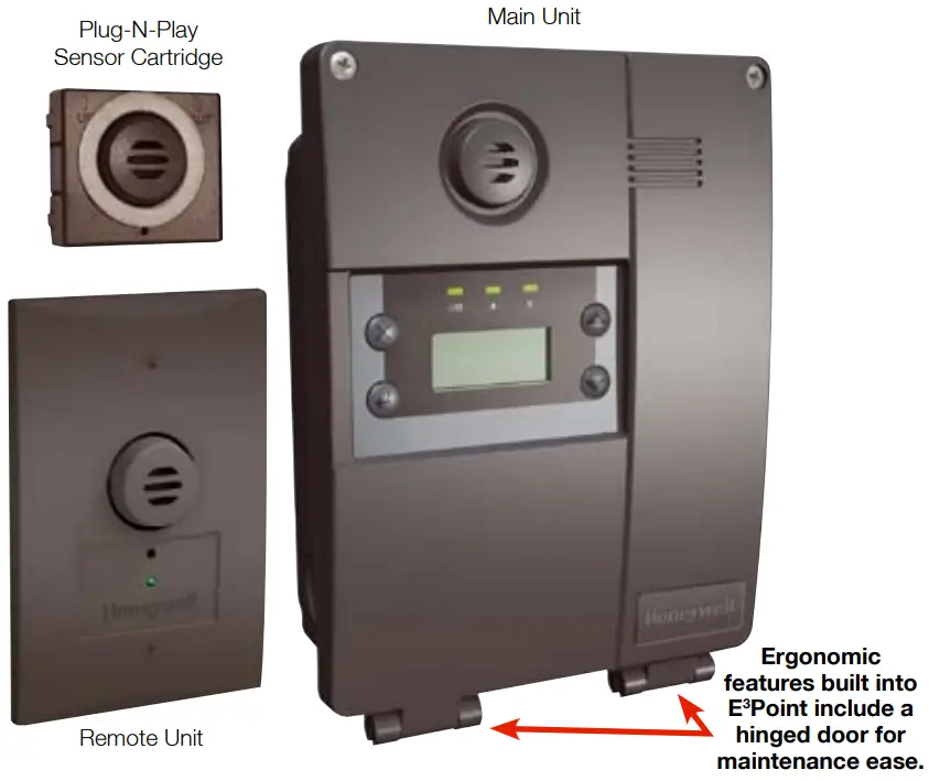 Honeywell E3Point Toxic and Combustible Gas Monitor - performance and productivity.