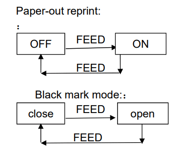 2CONNET 2C-POS80-02 POS Thermal Receipt Printer - Paper