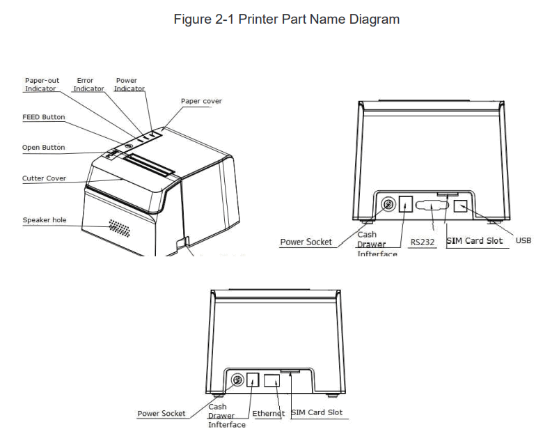 2CONNET 2C-POS80-02 POS Thermal Receipt Printer - Printer Appearance