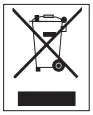 Safety Symbols