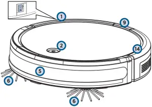 BISSELL 2908F - Product View 1