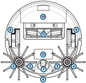 BISSELL 2908F - Product View 2