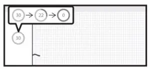 FIG 13 Start blood pressure