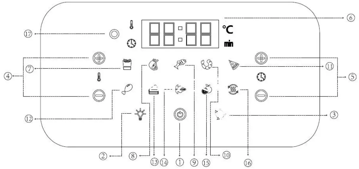 Using the Digital Control Panel