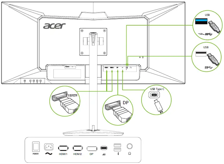 Connecting your monitor to a computer