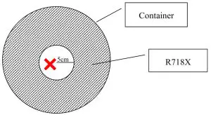 netvox R718X Wireless Ultrasonic Distance Sensor--Container