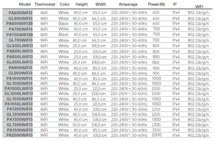 Mill Invisible & Glass WiFi Panel Heater fig 4