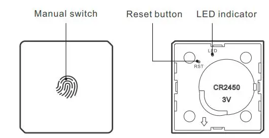 SONOFF SNZB-01 Wireless Switch User Manual - Product Introduction