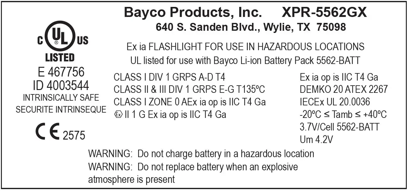 THE XPR-5562 IS APPROVED FOR USE