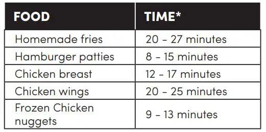 AROMA AAF-200 Air Fryer - HELPFUL HINTS
