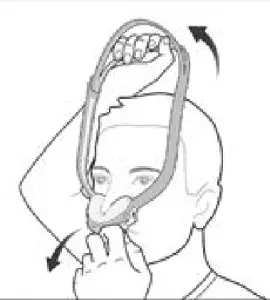 ResMed AirFit N30 Mask Headgear - Removing