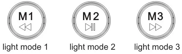 AULA Gaming Mechanical Keyboard - Custom lighting mode