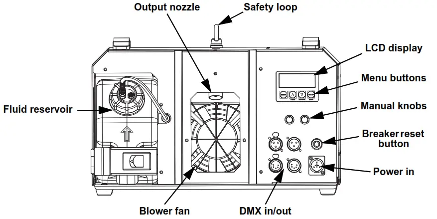 Chauvet Professional Amhaze ECO Machine - Chauvet Professional