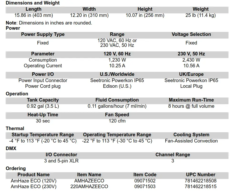 Technical specifications