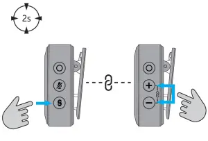 maono WM820 Wireless Microphone System-PAIR