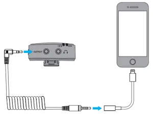 maono WM820 Wireless Microphone System-RX
