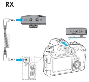 maono WM820 Wireless Microphone System-rx3