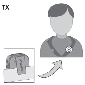 maono WM820 Wireless Microphone System-tx3