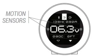 Touchless Operating Gestures