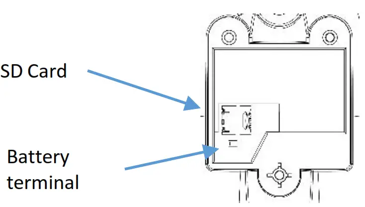 fusion sport Smart Hub User - SD Card