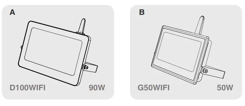 ONFORU LED RGB Flood Light - momnotor